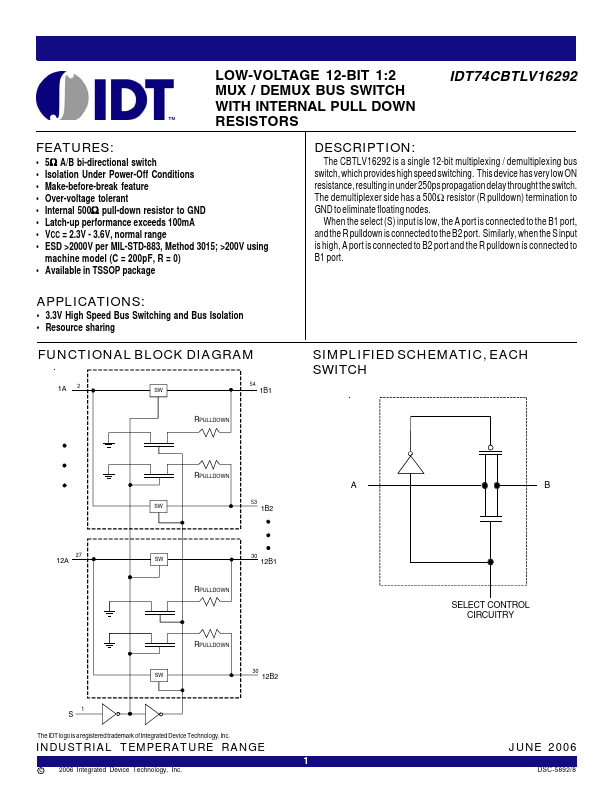 <?=IDT74CBTLV16292?> डेटा पत्रक पीडीएफ