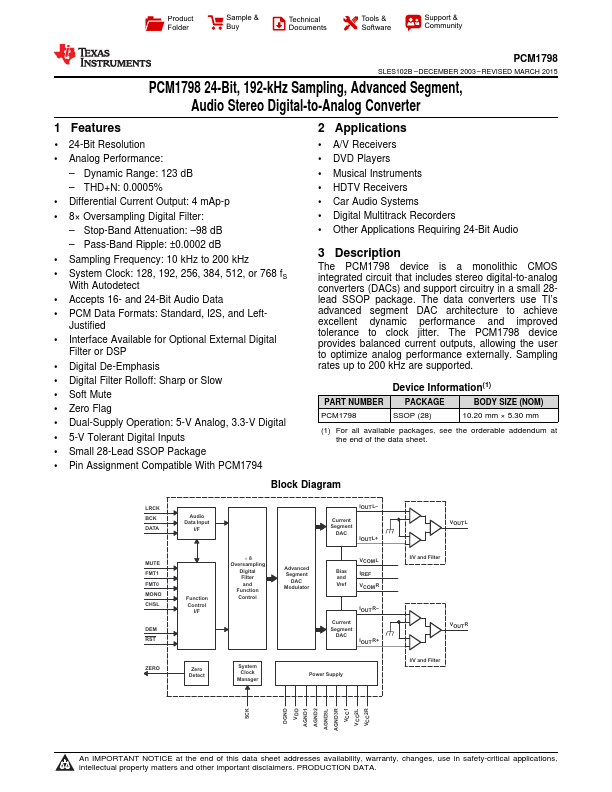 PCM1798 Texas Instruments