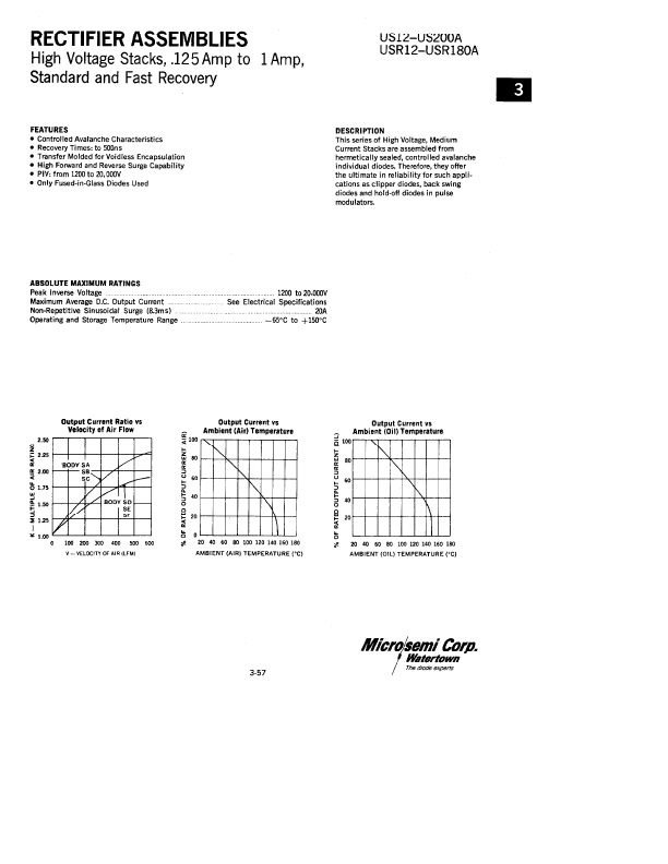 US20 Microsemi Corporation