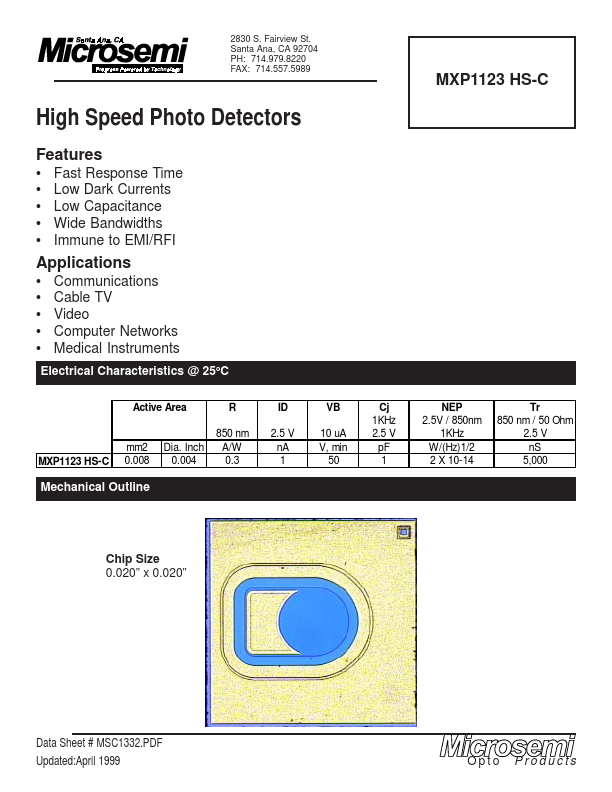 MXP1123HS-C