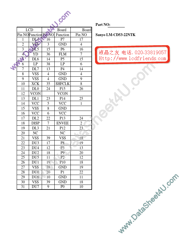 <?=LM-CD53-22NTK?> डेटा पत्रक पीडीएफ