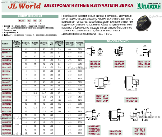 HCM1206A JL World