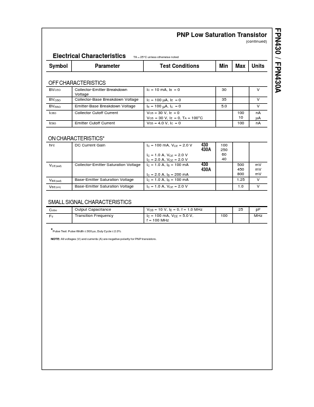 FPN430A