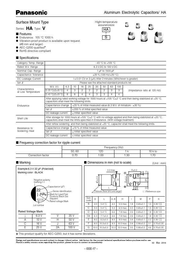 EEEHA1A471P