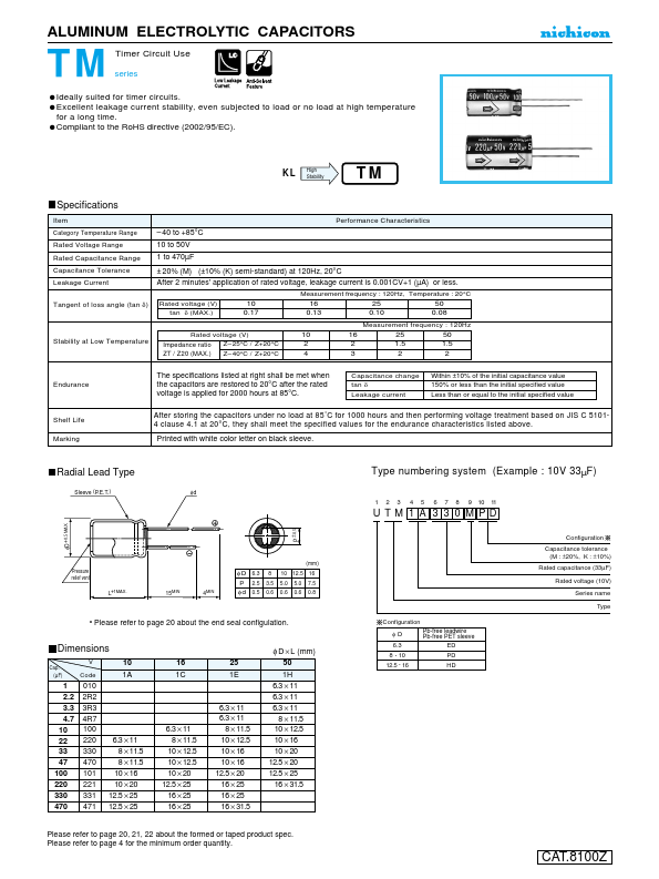 UTM1H101MED