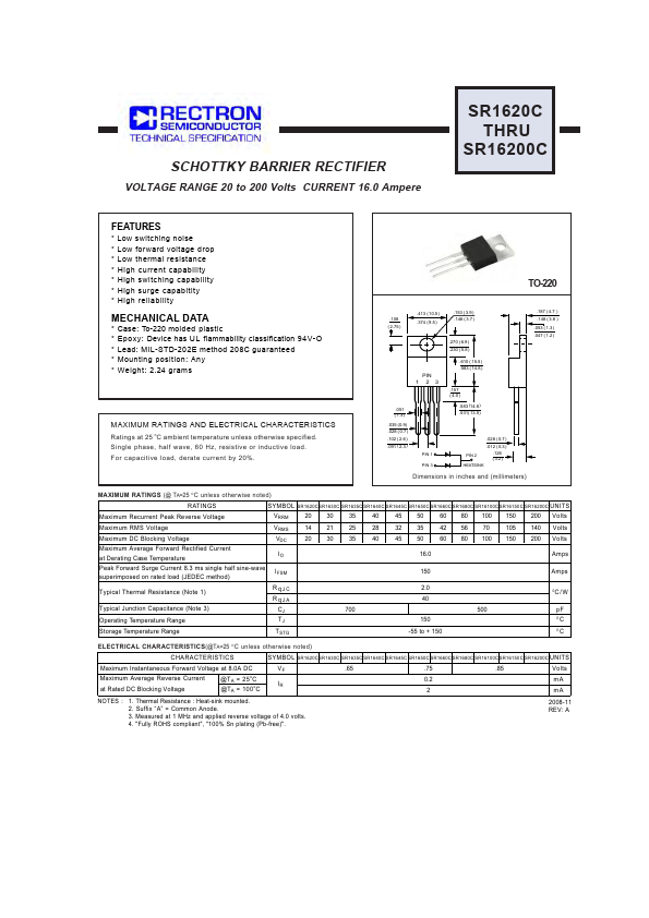 SR1635C