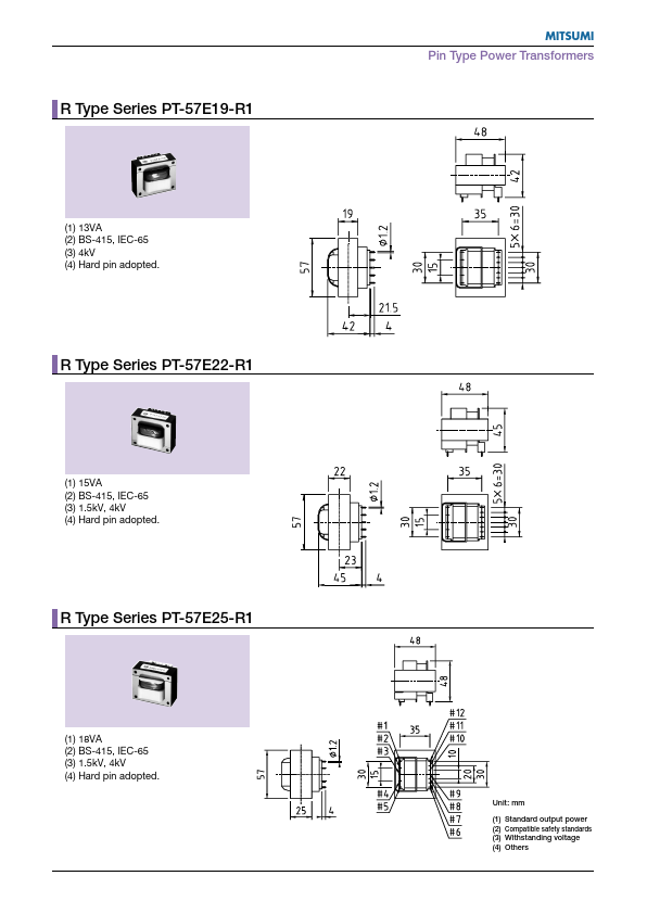 PT-57E22-R1