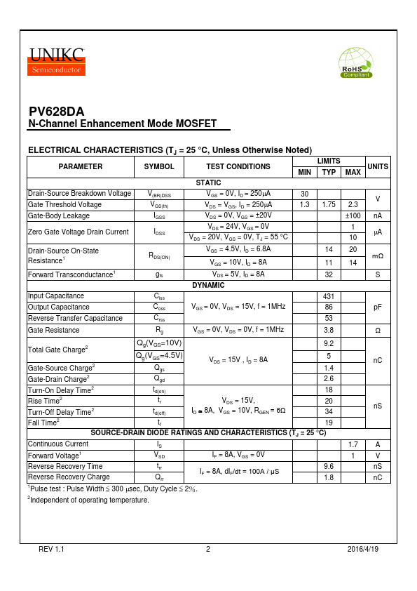 PV628DA