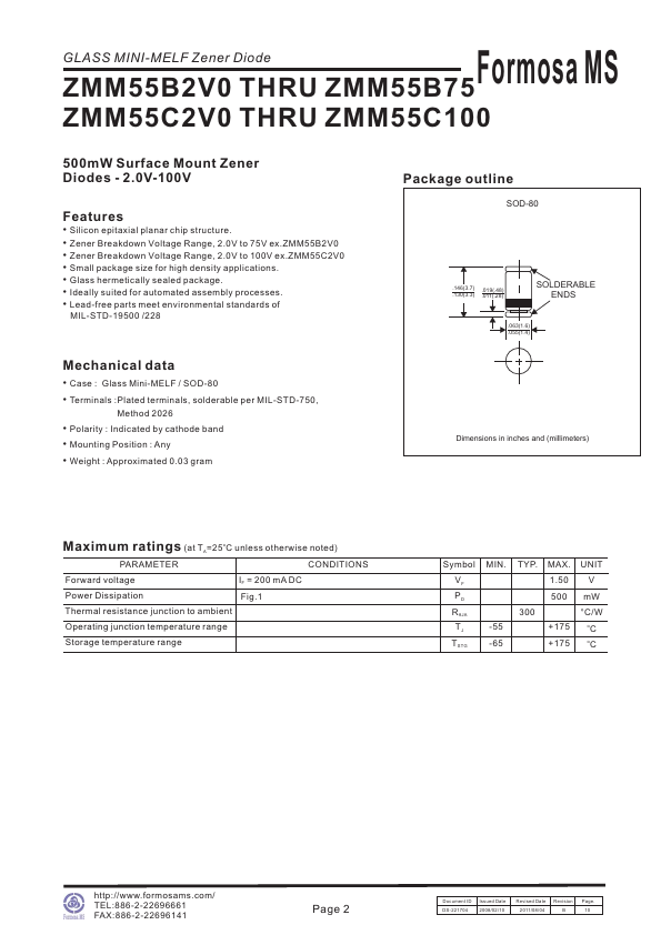 ZMM55B22