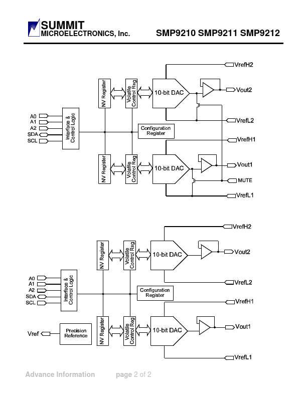 SMP9212