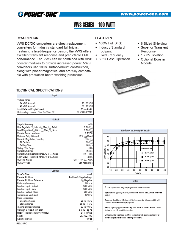 VWS100YH Power-One