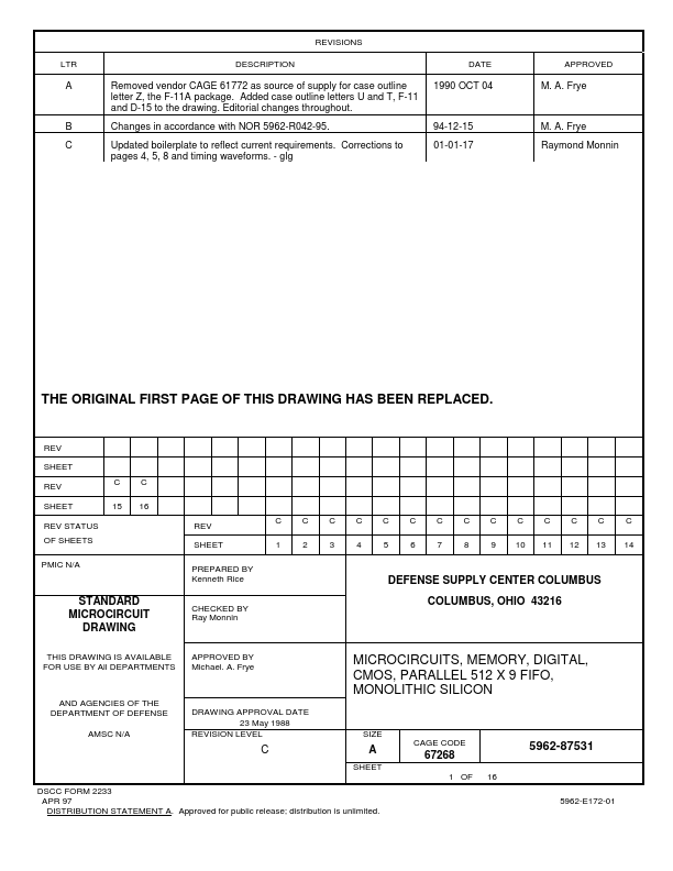 <?=7201?> डेटा पत्रक पीडीएफ