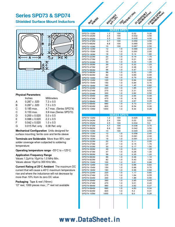 <?=SPD73-xxx?> डेटा पत्रक पीडीएफ
