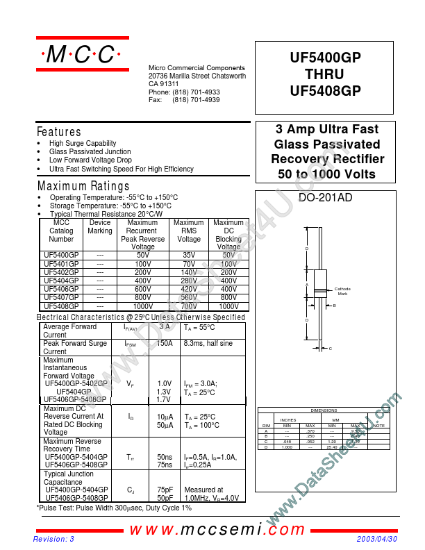 UF5407GP