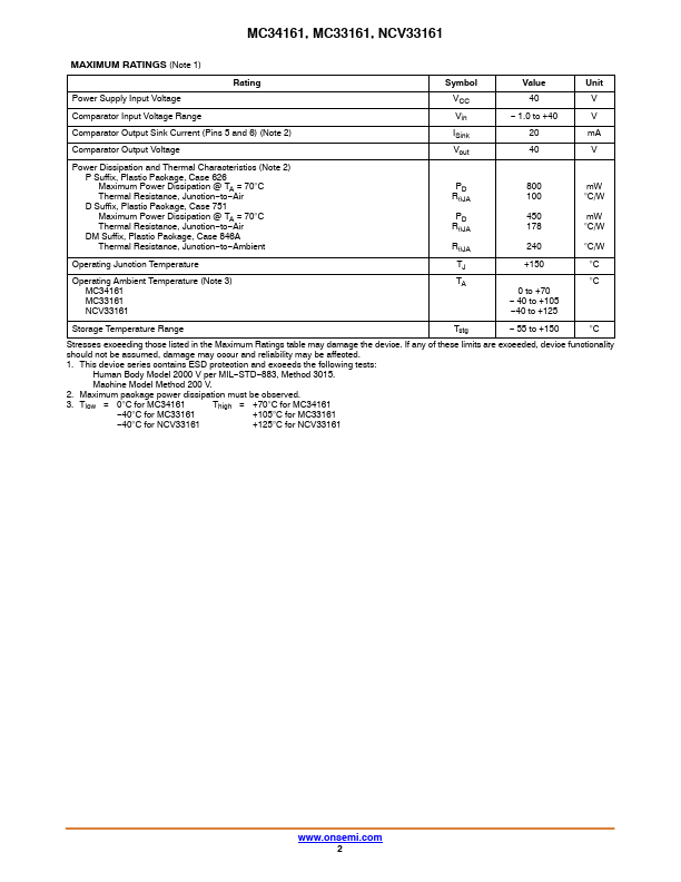 MC33161