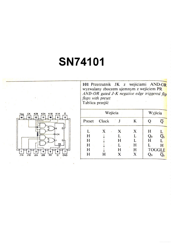 SN74101 ETC
