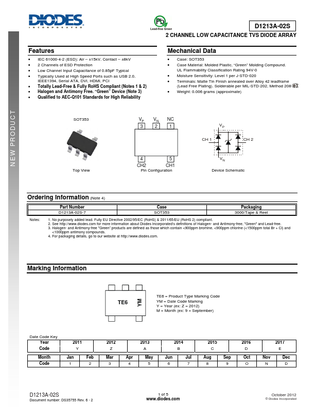 D1213A-02S Diodes