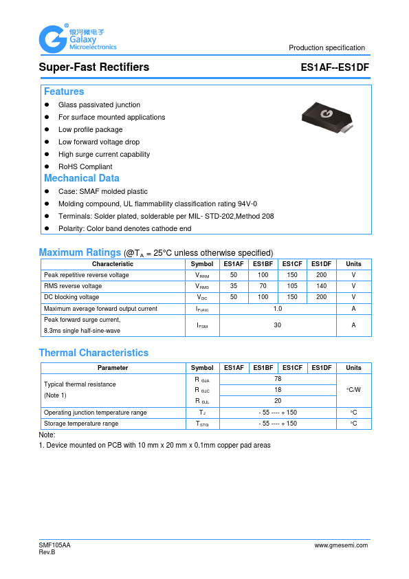 ES1CF