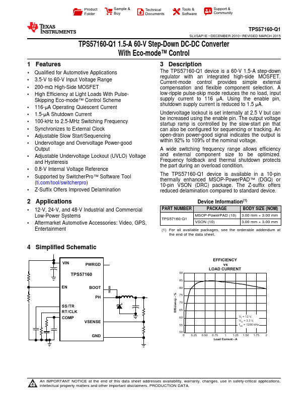 TPS57160-Q1