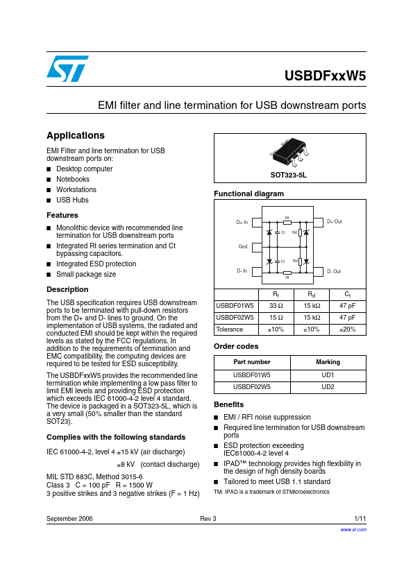 USBDF02W5