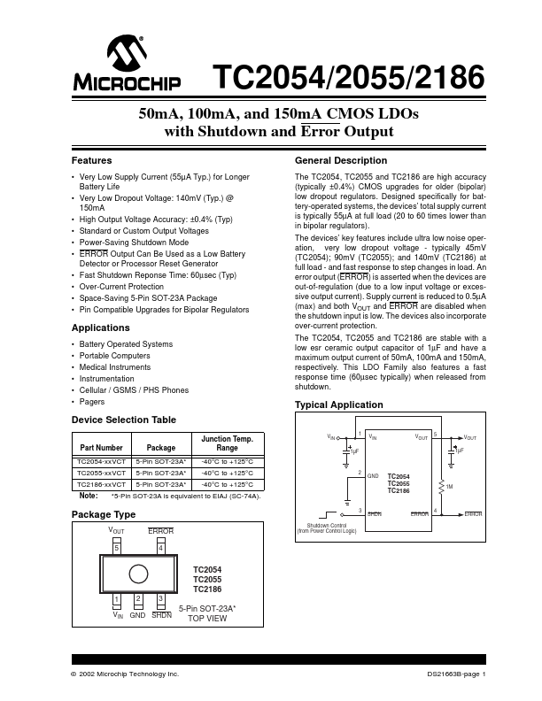 TC2054