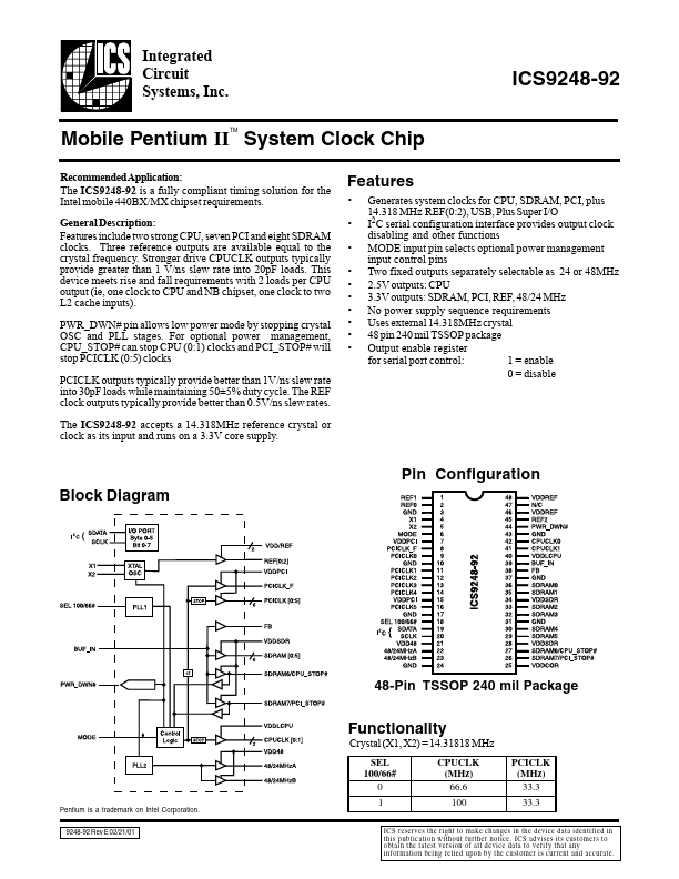 ICS9248-92 Integrated Circuit Systems