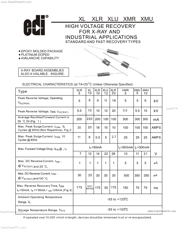 XLR20 Electronic Devices