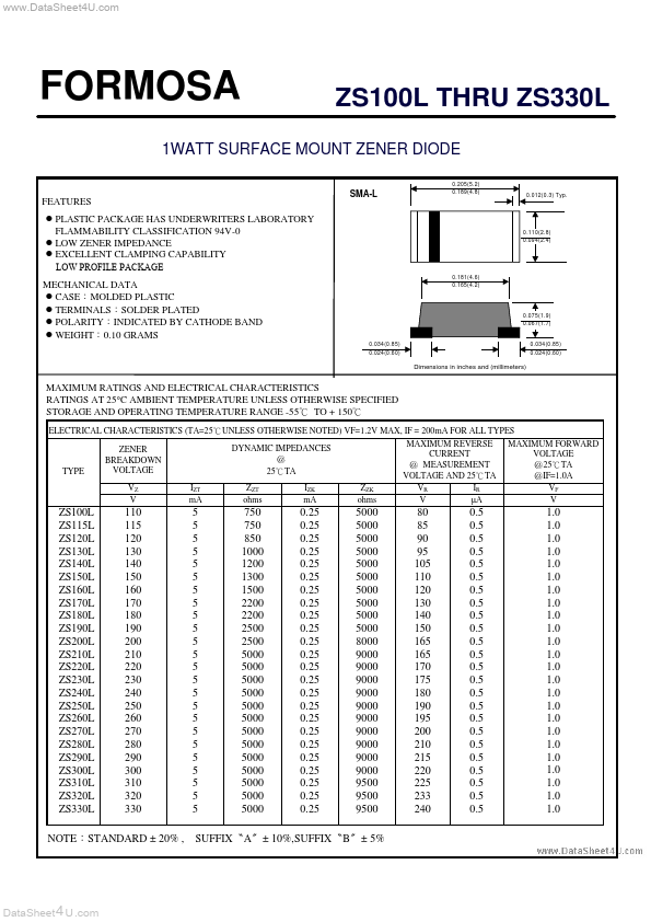 <?=ZS100L?> डेटा पत्रक पीडीएफ