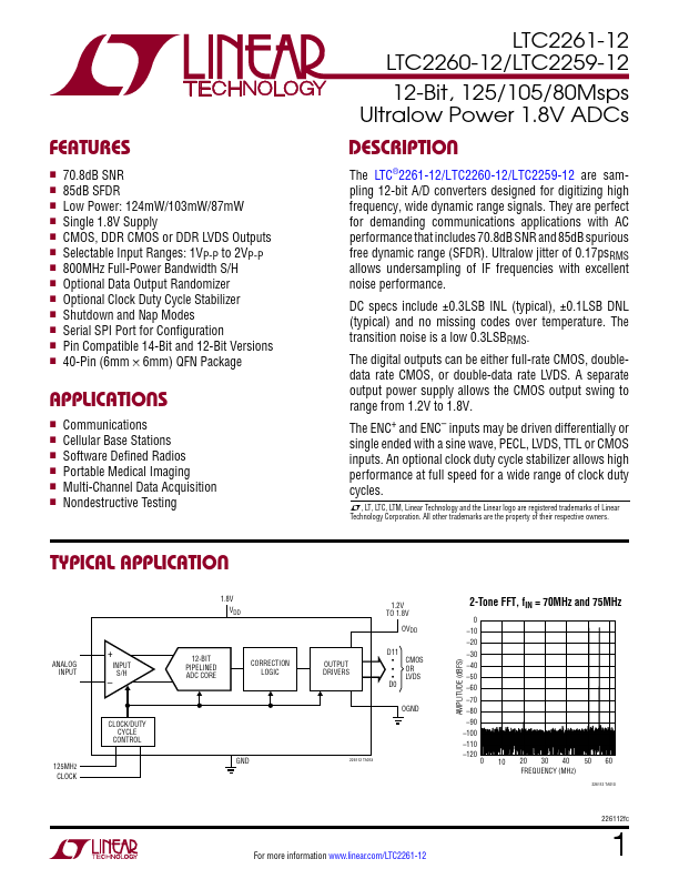 LTC2260-12 Linear Technology