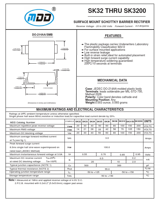 SK310 MDD ELECTRONIC