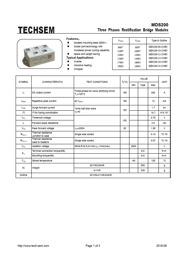 MDS200 TECHSEM