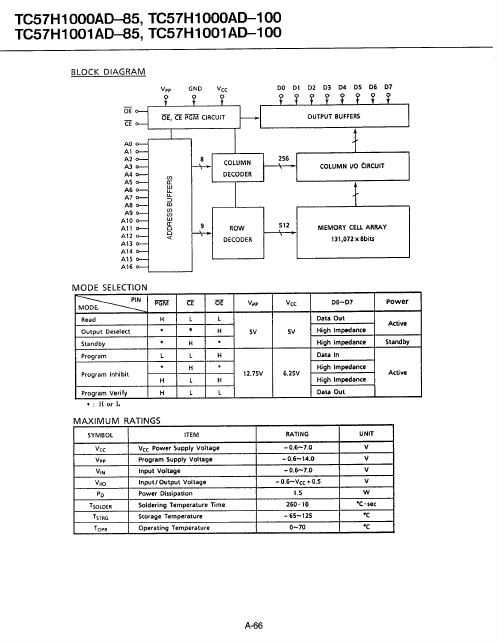 TC57H1001AD-85