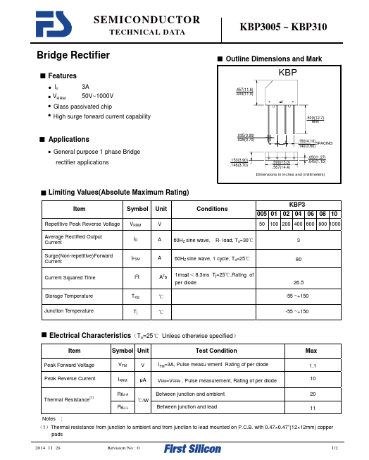 KBP301 First Silicon