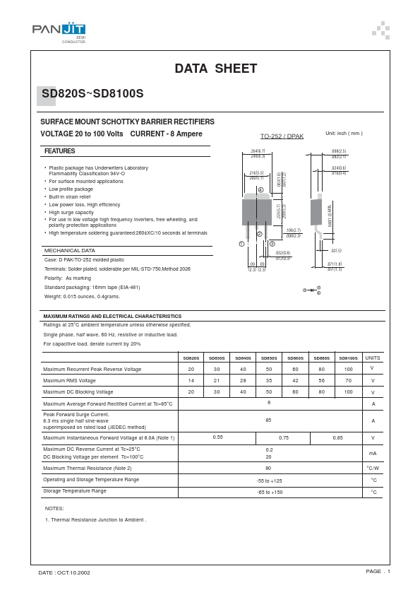 <?=SD830S?> डेटा पत्रक पीडीएफ