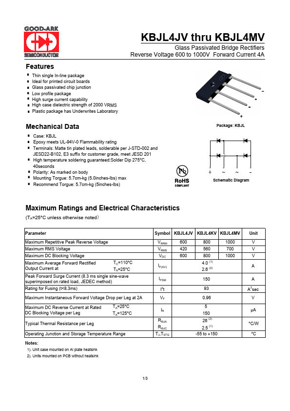 KBJL4KV