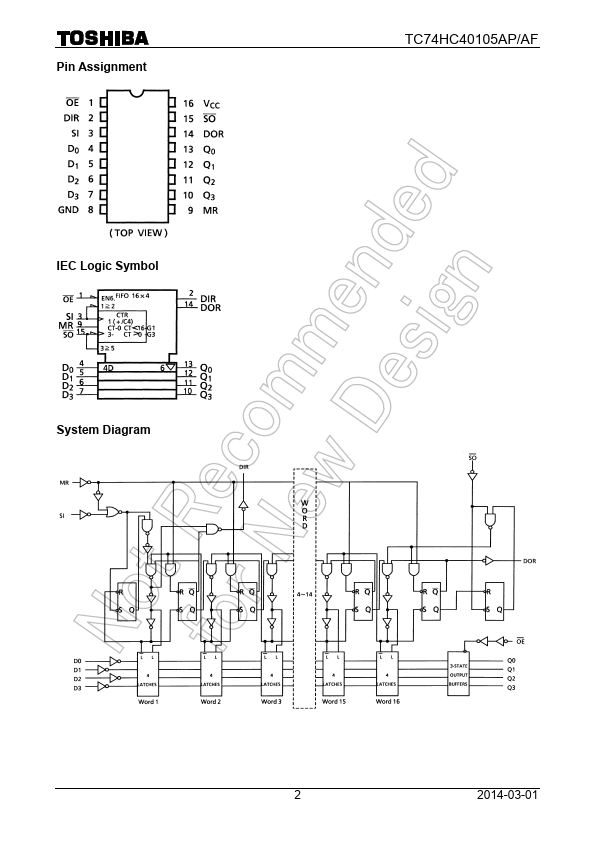 TC74HC40105AF