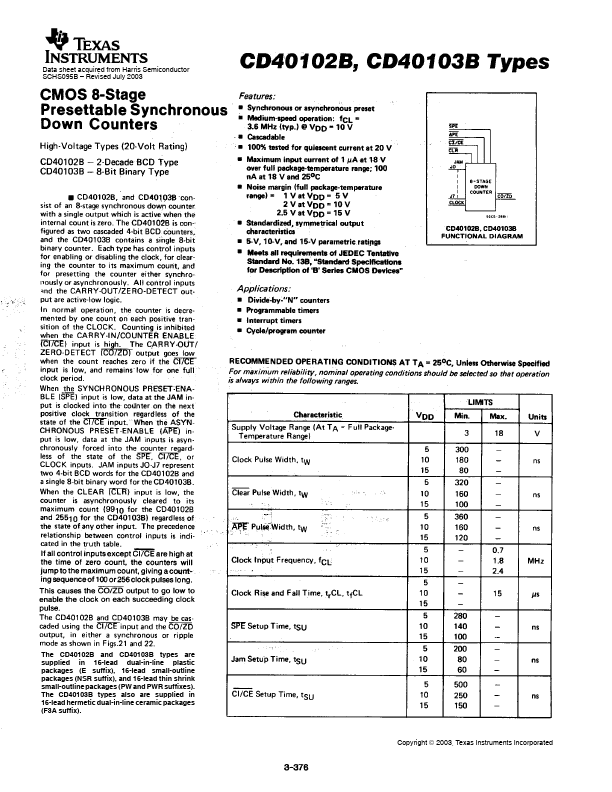 CD40102B Texas Instruments