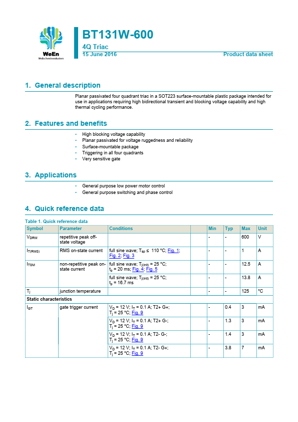 <?=BT131W-600?> डेटा पत्रक पीडीएफ