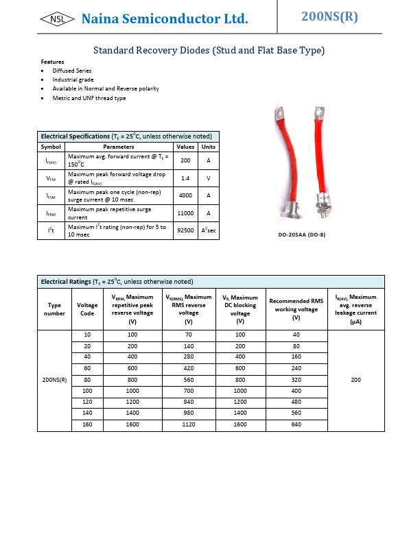 200NSR80 Naina Semiconductor