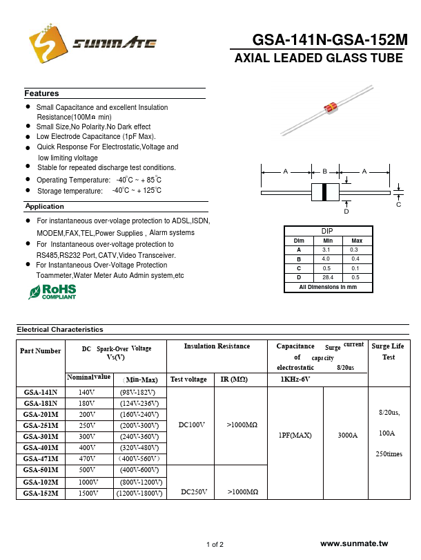 GSA-401M