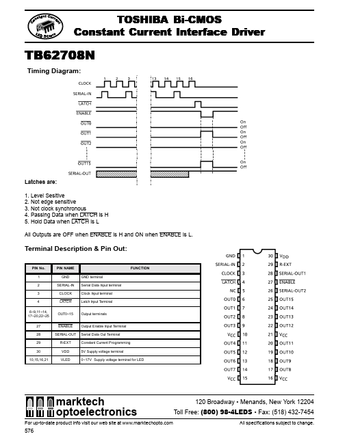 TB62708N