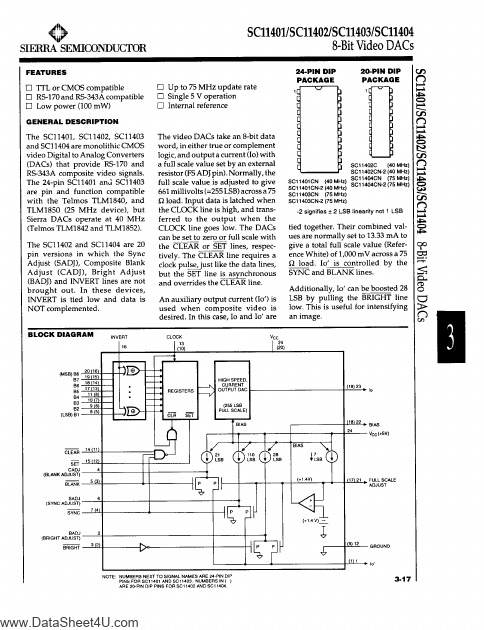 SC11404 Sierra Semiconductor