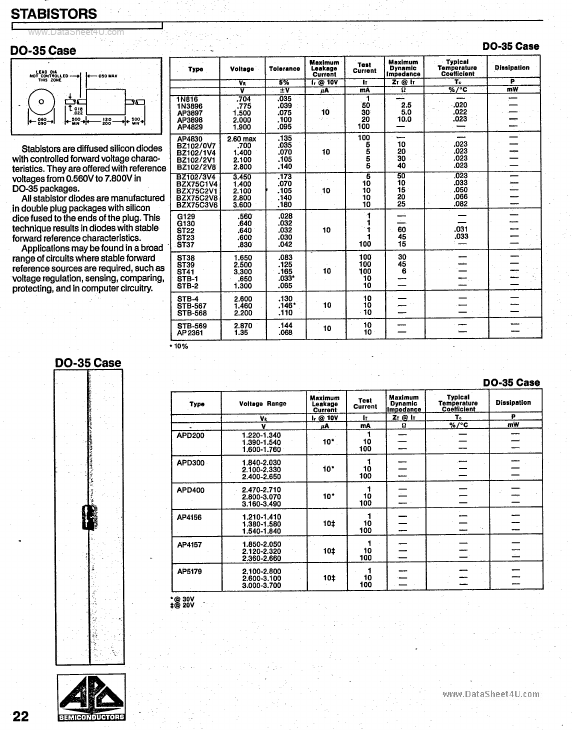 AP4829