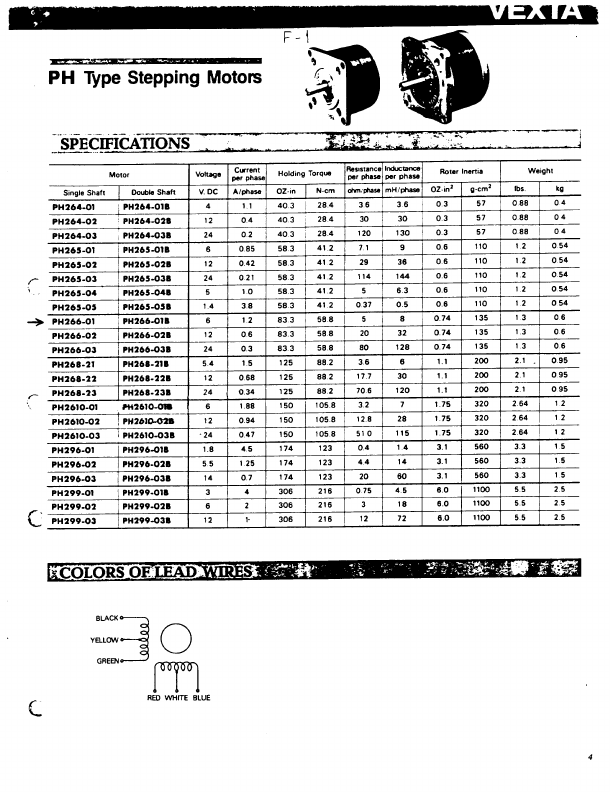 <?=PH299-O2?> डेटा पत्रक पीडीएफ