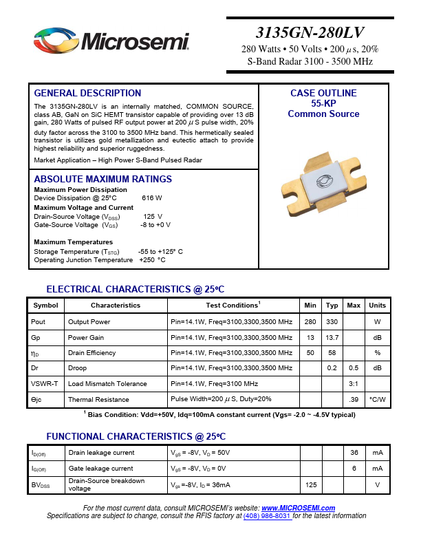 3135GN-280LV Microsemi