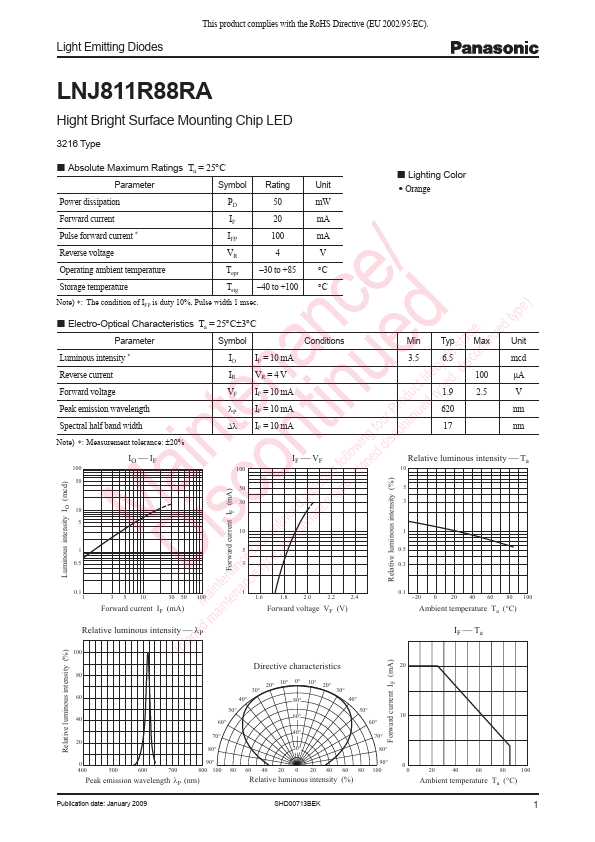 LNJ811R88RA