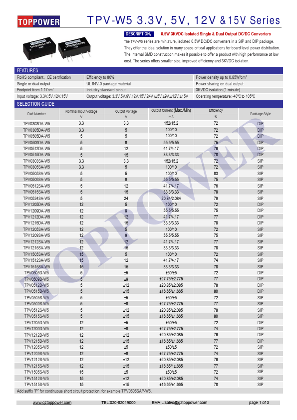 <?=TPV1515SA-W5?> डेटा पत्रक पीडीएफ