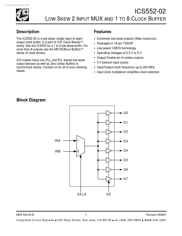 ICS552-02 ICST