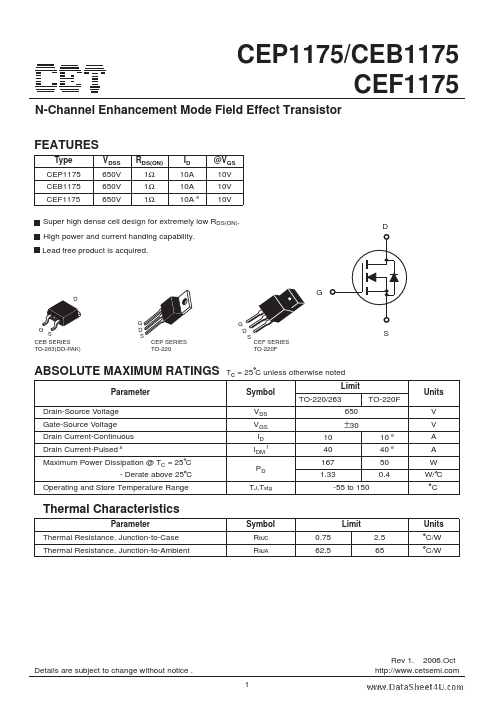 CEF1175