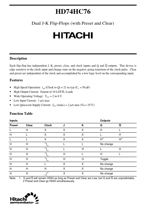 HD74HC76 Hitachi Semiconductor